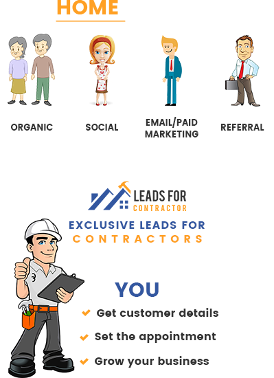 Exclusive Siding Leads